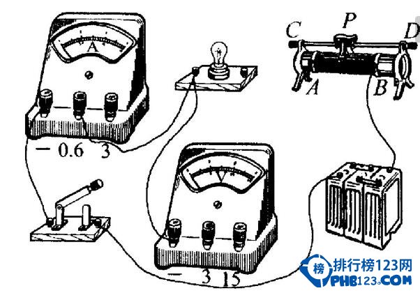 2017年日本留学专业排行榜