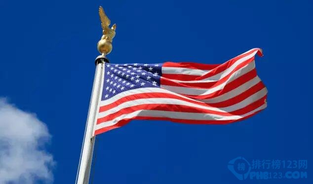 全球留学生最多的国家排名，欧美国家吸引力最大