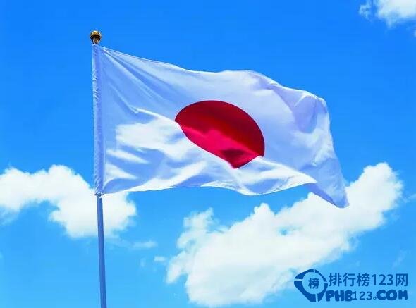 全球留学生最多的国家排名，欧美国家吸引力最大