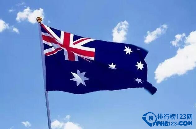 全球留学生最多的国家排名，欧美国家吸引力最大