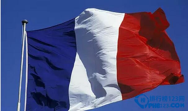 全球留学生最多的国家排名，欧美国家吸引力最大