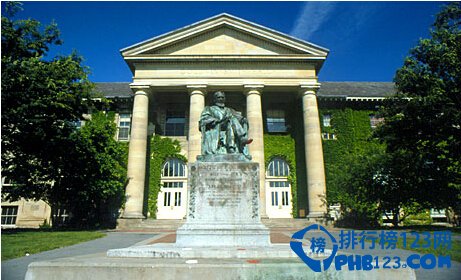 世界酒店管理大学排名2015