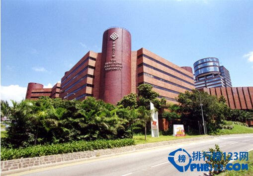 世界酒店管理大学排名2015