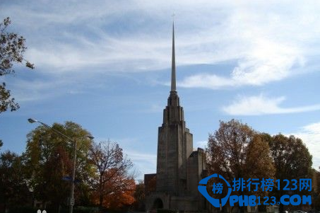 2016年美国大学会计专业排名前十名