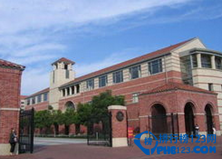 2016年美国大学会计专业排名前十名