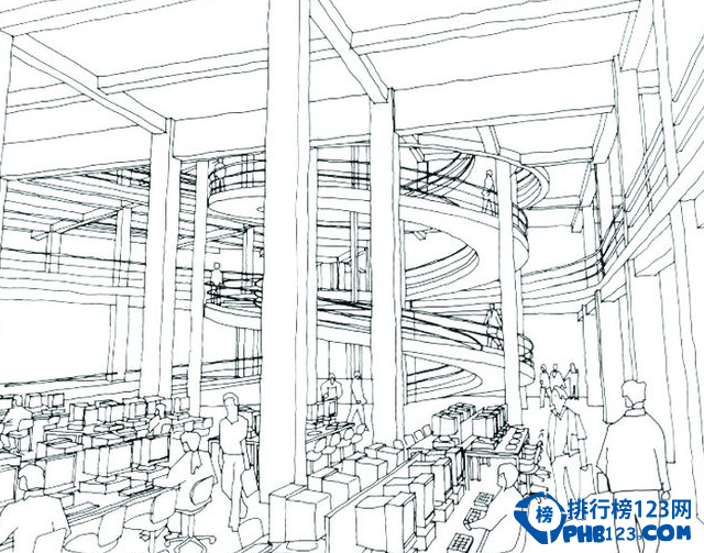2016年德国留学九大热门专业及其院校排行