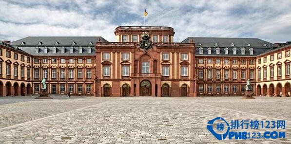 世界大学,排名,全球,大学排行榜