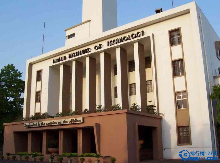 最难考大学,世界大学,大学排行,排行榜,大学排行榜