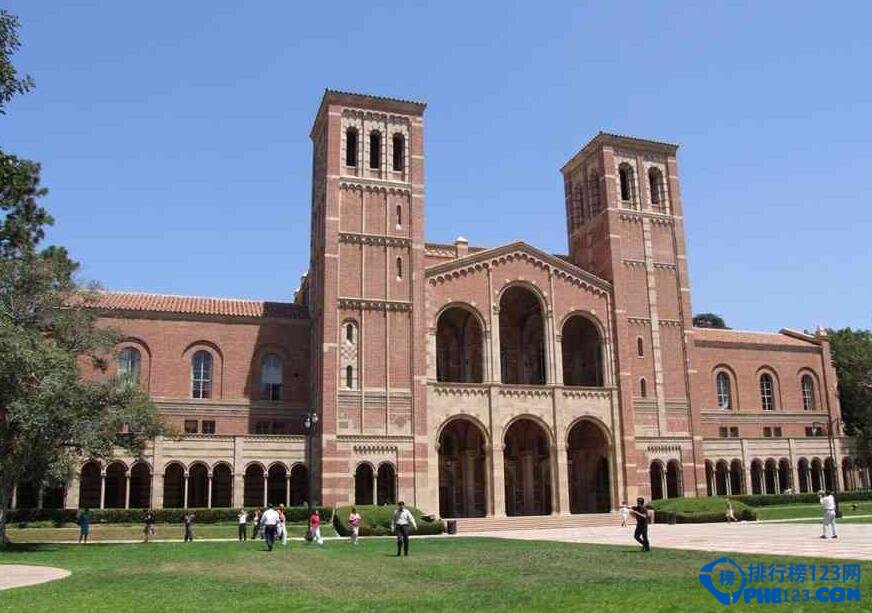 最难考大学,世界大学,大学排行,排行榜,大学排行榜