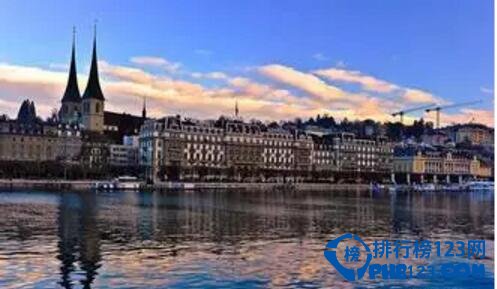 教育排行榜,小孩生长,留学,十大,排行榜