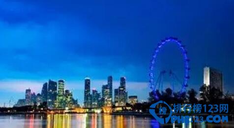 教育排行榜,小孩生长,留学,十大,排行榜