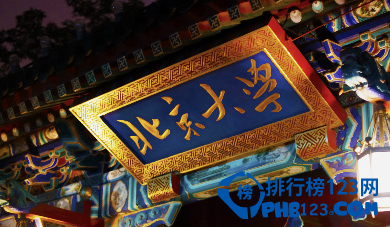 出国留学人数最多的中国大学排行榜