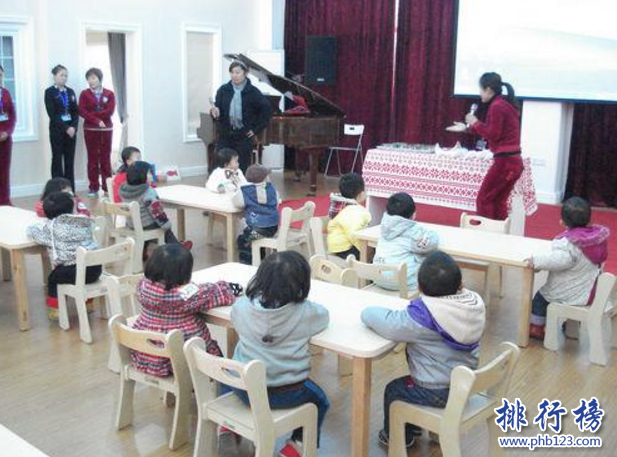 　　导语：现在的父母普遍比较溺爱孩子，想要给自己的孩子提供最好的学习环境，好的启蒙老师帮助孩子的各方面都不输在起跑线上，所以会选择一些比较好的幼儿园来培养孩子，那么你知道武汉有哪些比较好的幼儿园吗?今天排行榜123网小编为大家盘点了武汉私立幼儿园排名希望可以帮助到各位家长。  　　武汉私立幼儿园排名  　　1、武汉加州幼儿园  　　2、小小橡树幼儿园  　　3、万科乔登美语  　　4、马荣国际幼儿园  　　5、武汉快乐天使幼儿园  　　6、旺斯达幼儿园  　　7、丽晶幼儿园  　　8、海工大幼儿园  　　9、北湖艺校幼儿园  　　10、武汉騰骏幼儿园  　　十、武汉騰骏幼儿园  　　武汉騰骏幼儿园是一家高端的私立幼儿园地址位于光谷关山口特1号虹景花园内。学校开设有兴趣班提供的服务有校服、小车、教材等由5栋纯北美原装别墅组成，占地10亩看起来非常高端大气上档次，为小朋友制定各种花样美食有专业的英语老师以及舞蹈、钢琴老师让您的宝宝不输在起跑线上。  　　九、武汉艺校幼儿园  　　武汉市艺术学校附属幼儿园成立于1985年是全日制幼儿园，学校开设的有舞蹈、英语、钢琴、京剧、表演等兴趣班另外还有特色班如拉丁舞就是学费比较贵一年需要1万元左右。在武汉私立幼儿园排名第八受到无数家长得信赖。  　　八、武汉海工大幼儿园  　　武汉海工大幼儿园位于硚口区宝丰路海军工程学院内，是一家私立幼儿园以诚信为本为孩子们提供优质安全的服务对每一位孩子认真负责据说一年学费有点高得1万2左右但是凭借良好的声誉赢得了无数家长得信赖。  　　七、丽晶幼儿园  　　丽晶幼儿园是一个高端的私立幼儿园，学校老师对孩子认真负责素质很高，从来不对小孩子发脾气。幼儿园地址位于武汉市江岸区百步亭花园同温层秀泽园北区内，学校收费内容很多伙食费、兴趣班、教材费等一年得花2万元左右。  　　六、旺斯达幼儿园  　　旺斯达幼儿园属于纽宾凯集团旗下的一个私立幼儿园目前已经开办了17所这样的幼儿园，公司实力雄厚拥有丰富的社会管理资源以及优秀的教师团队为儿童提供一流的教学服务成为国际化的特色幼儿园。  　　五、武汉快乐天使幼儿园  　　快乐天使幼儿园成立于2003年是市级幼儿园位于武汉市江岸区安居路150号，已经发展有15年的时间拥有先进的教学设备和音乐教室以及玩水池和植物园地等拥有一流的师资力量和丰富经验的管理团队创造现代化特色幼儿园。  　　四、马荣国际幼儿园  　　马荣国际幼儿园是一家高端的私立幼儿园，学校拥有经验丰富的教师团队以及环境良好的教室，另外还有艺术工作室、图书馆、动漫空间等学校老师认真负责对小孩态度很好，在武汉私立幼儿园排名第四老师会引导小朋友学习很多东西比如诗歌、英语、儿歌等。  　　三、金银湖万科乔登美语  　　金银湖万科乔登美语总部位于中国台湾，武汉这边是开设的一个连锁私立幼儿园，学校环境优美每个教室都有电脑以及钢琴等另外还有主题教室大蘑菇、开心马戏团等每个班都有英语老师教小朋友英语，让孩子了解世界各国文化增长孩子的视野长大后能够成为国际人才。  　　二、小小橡树幼儿园  　　小小橡树幼儿园是一所高端的私立幼儿园，成立于2005年幼儿园地址位于湖北省武汉市东西湖区常青花园人工湖旁，开设有4个国际班以及4个普通班学校教学环境非常好，走进去就有种土豪的气息当然学费也不便宜一年得1万8千元左右。  　　一、武汉加州幼儿园  　　加州幼儿园是一所以英语、艺术、科学为一体的一家高端特色幼儿园，在武汉市有2个校区其中一个地址在江岸区永清小路黄浦大街武铁佳苑内，学校开设18个教学班29多个多媒体教室以及特别大的艺术大厅另外还有图书馆学校以特色课和艺术课为主小孩子可以学习骑马、美术、英语、钢琴等在武汉私立幼儿园排名第一实力雄厚成为家长信赖的幼儿园。  　　结语：以上就是排行榜123网小编为大家盘点的武汉私立幼儿园排名简介，这些幼儿园的办学质量和师资力量强大从小培养孩子的兴趣爱好不让孩子输在起跑线上。