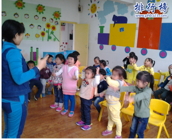 2018武汉幼儿园排行榜，附武汉市幼儿园一览表