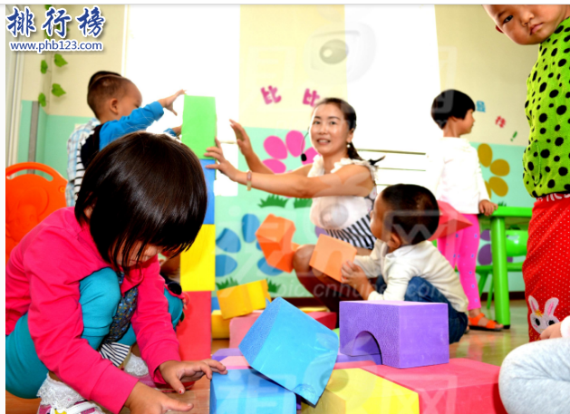 2018武汉幼儿园排行榜，附武汉市幼儿园一览表