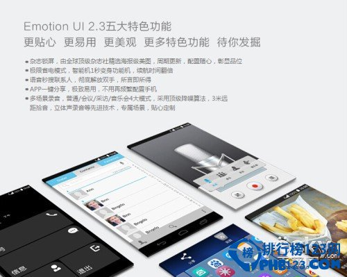 2014千元4G人气手机排行榜