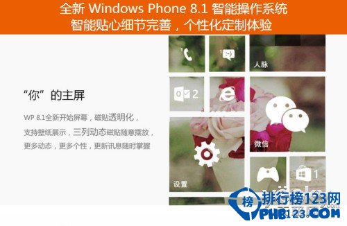 2014千元4G人气手机排行榜