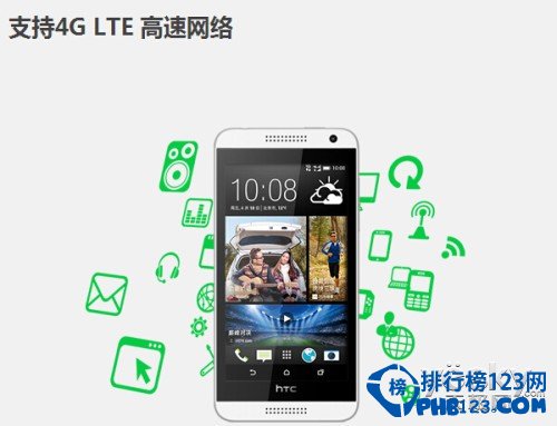 2014千元4G人气手机排行榜