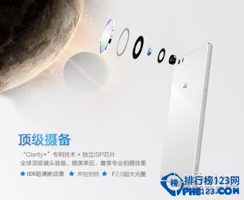 2014千元4G人气手机排行榜