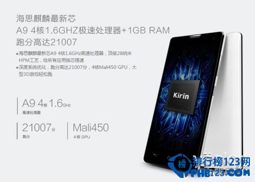 2014千元4G人气手机排行榜