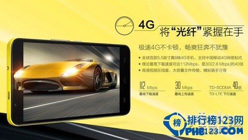 2014千元4G人气手机排行榜