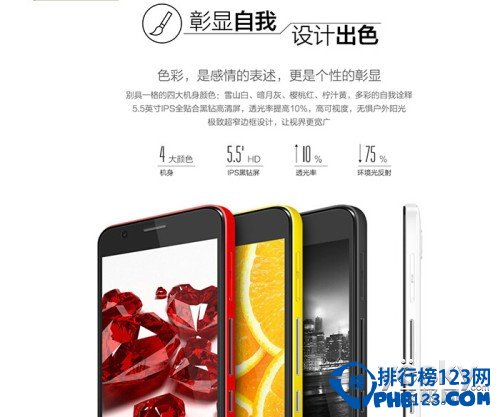 2014千元4G人气手机排行榜