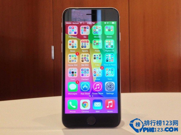 智能手机排行榜2015前十名品牌