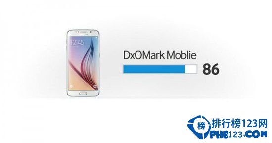 智能手机DxOMark相机排行榜