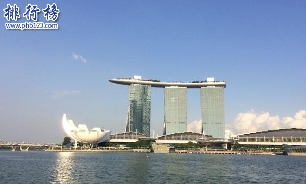 世界上网速最快的10个国家,新加坡网速每秒55兆