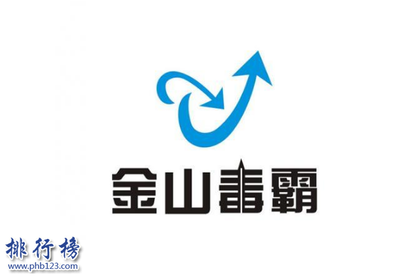 杀毒软件排行榜top10(强力推荐) 杀毒软件哪个好  　　