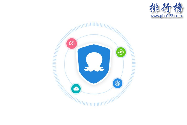 杀毒软件排行榜top10(强力推荐) 杀毒软件哪个好  　　