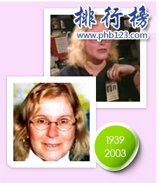 世界十大女黑客最美的一位骗了2亿美金