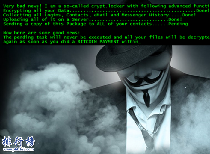 世界十大黑客攻击事件:索尼影业董事长被迫下台