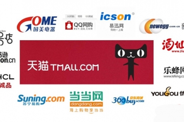 中国十大电商平台占有率排名：阿里巴巴等于3个京东