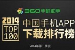 2014中国手机APP下载排行榜