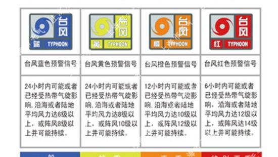 台风预警信号图片
