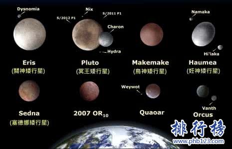 太阳系行星质量大小