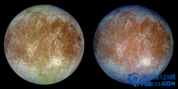 太阳系种最奇怪的十颗卫星