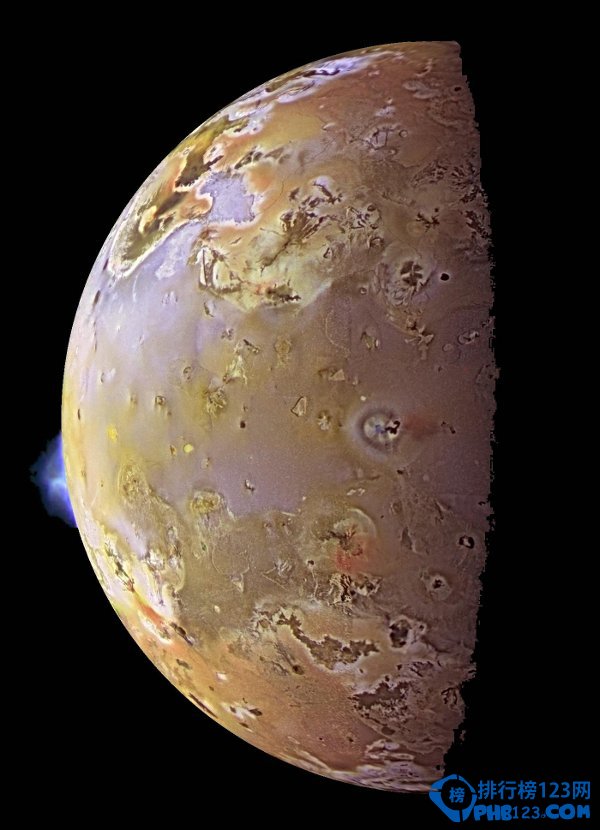 太阳系种最奇怪的十颗卫星