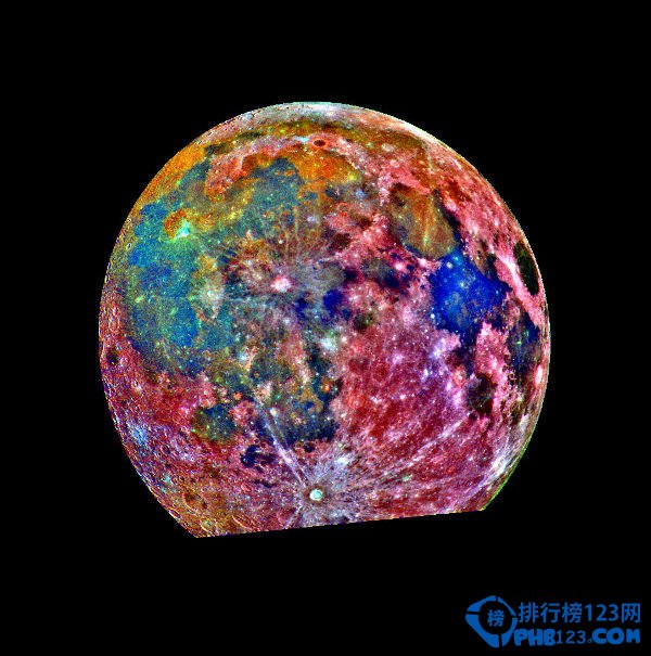 太阳系种最奇怪的十颗卫星