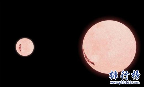 世界上最小的恒星,EBLM J0555-57Ab（质量仅够承受核聚变过程）