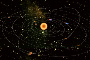 太阳系中最大的行星是什么？木星（体积最大、自转最快的行星）