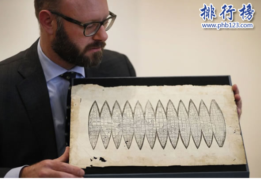 世界上最古老的新大陆地图：瓦尔德泽米勒地图