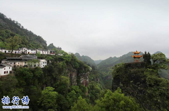 　　导语：说起道教我们可能在武侠电视剧里面有了解一些，道教是古人创立的门派，大量修建道院和一些古文化建筑物至今已经有几千年的历史，成为了国家宗教旅游圣地。今天排行榜123网小编盘点了中国四大道教名山的相关介绍一起来了解一下。  　　中国四大道教名山：武当山、龙虎山、齐云山、青城山  　　四、青城山  　　景点：上清宫、祖师殿、全真观、朝阳洞、老君阁  　　位置：四川省成都都江堰市  　　青城山是全真道的圣地，位于四川省都江堰市。从东汉时期到现在已经有2000多年的历史，经历了很多朝代隋唐、北宋、明代、康熙年间等据说当时张陵来到此处创立了道教当时很多弟子来这里拜师，这里有很多古文化遗迹其中包括祖师殿、圆明宫、老君阁、玉清宫、朝阳洞等多个道教宫殿，同时这里也是文人雅士吟诗颂词的隐居之地，在中国四大道教名山里面有天下第五名山的美誉。  　　三、齐云山  　　景点：月华街、云岩湖、玉虚宫、太素宫  　　地址：安徽省黄山市休宁县齐云山镇  　　齐云山位于安徽齐云山镇，是道教文化的发祥地，创立人正一派张真人，祖师三代这这里隐居修建道院制定道规这里风景迷人，建筑规模庞大有真仙洞府、太素宫、玉虚宫、香炉峰等著名景点。这里还住着一位英雄方腊，当时在这里发动起义，杀富济贫抗击宋王朝官兵的围剿最后把敌人打的落花流水，但是不幸的是军中出了叛徒最后在汴京被杀死。  　　二、龙虎山  　　地址：江西省鹰潭市西南  　　景点：上清宫、天师府、龙虎山、岩墓群、独峰马祖岩  　　龙虎山位于江西鹰潭市，这里是道教的发祥地，当时张道陵在这里修炼仙丹创立了正一道而闻名于世。至今已经有1900多年的历史，这里著名的山峰有圭峰、金枪峰、象鼻山、排衙峰、天门山等旅游景点包括上清宫、天师府、吊脚楼、长庆坊等著名景点是中国四大道教名山之一，被国家列入自然文化双遗产地。  　　一、武当山  　　位置：湖北省丹江口市  　　景点：琼台观、南岩、武柱峰、太子坡、玄岳门、太和宫  　　武当山是中国最知名的道教圣地，位于湖北丹江口市，在明朝的时候就被称为皇室家庙，同时这里也是武当武术的发源地，祖师张三丰创立了武当派我们在武侠电视剧里面有见过这里风景迷人曾被誉为国家地质公园。这里有植物近760种其中包括金钱松、山白树、榧树得保护树种，另外还有各种鸟类130种资源丰富，主要的景点有金殿、净乐宫、武柱峰等多个著名景点历史文化源远流长。  　　结语：以上就是排行榜123网小编为大家盘点的中国四大道教名山，这些名山都是道教的发祥地历史文化源远流长，有很多著名的景观和古建筑文化遗迹，有兴趣的朋友可以去看看。