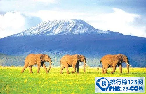 全世界快消失的九大景点