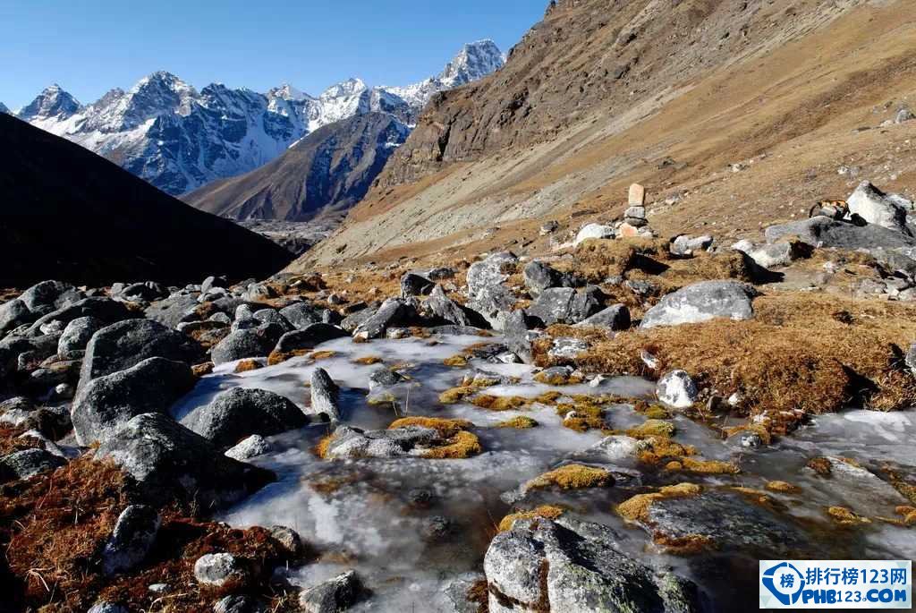 全世界快消失的九大景点