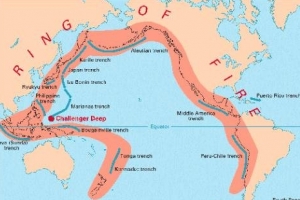 世界上最长的五个深海沟排行榜