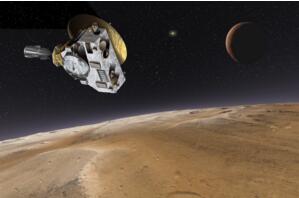 世界上最快的航天器：新地平线号探测器，每秒16.26公里(2029年飞离太阳