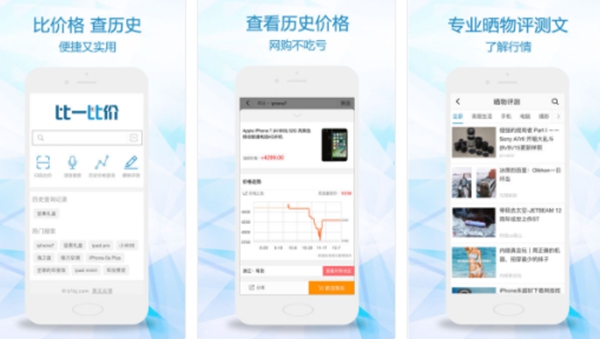 盘点2019十大比价APP排行榜