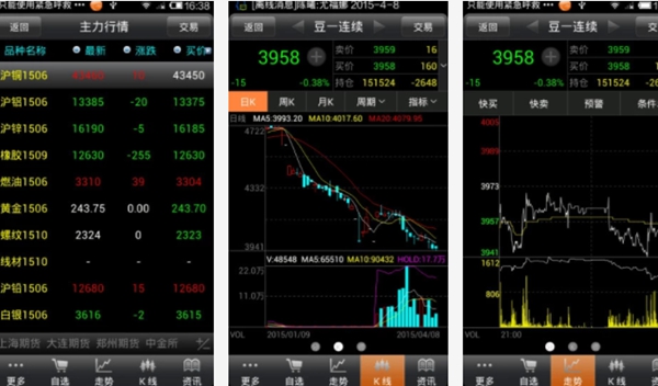 期货app十大排行榜